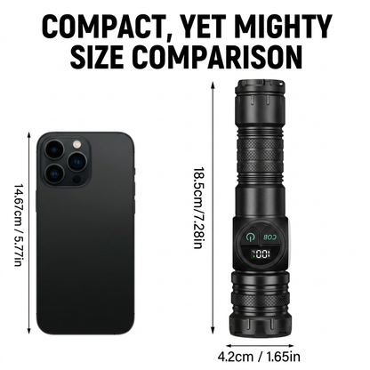 The Sentinel Pro™: 10,000LM Tactical Magnetic Flashlight