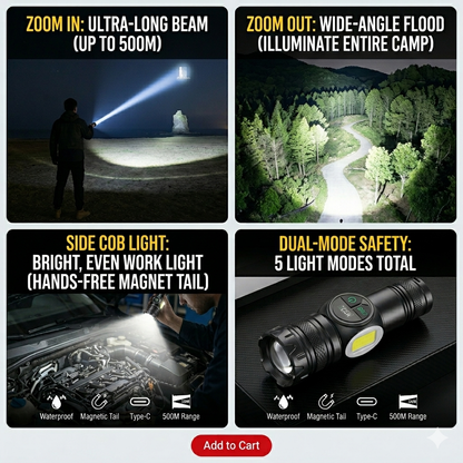 The Sentinel Pro™: 10,000LM Tactical Magnetic Flashlight