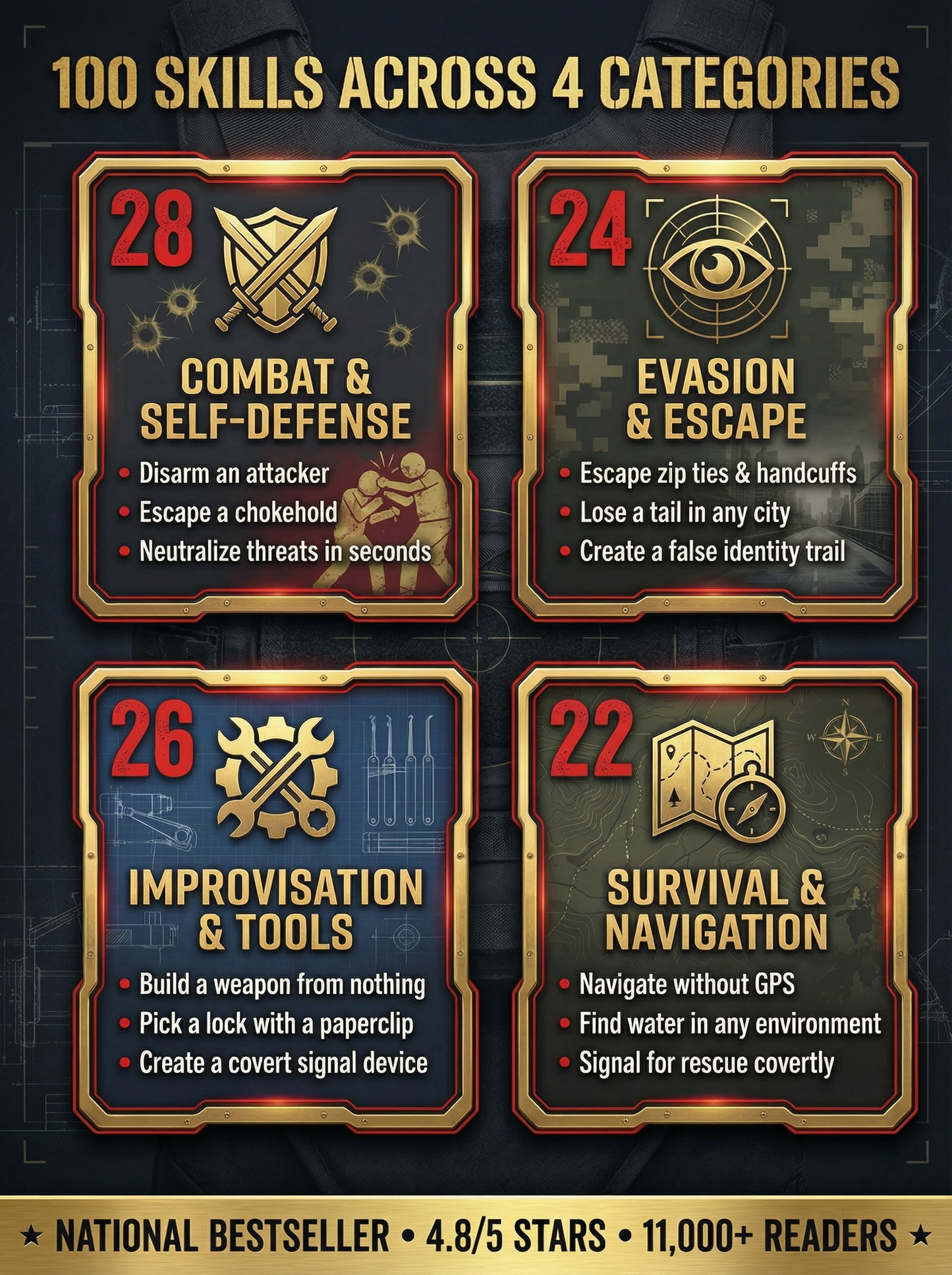 100 Deadly Skills: The Civilian's Blueprint for Ultimate Survival