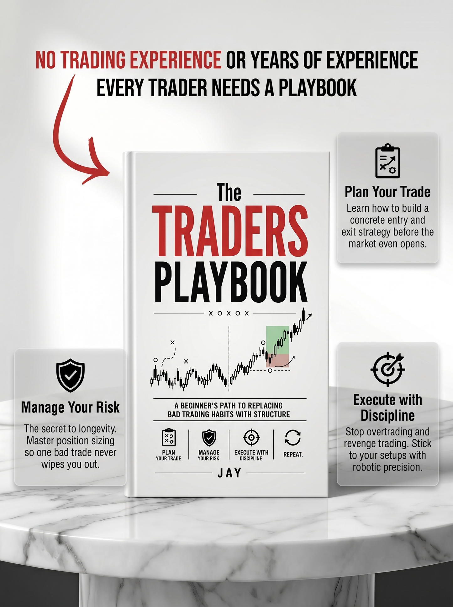 The Traders Playbook: A Beginner's Path to Structure